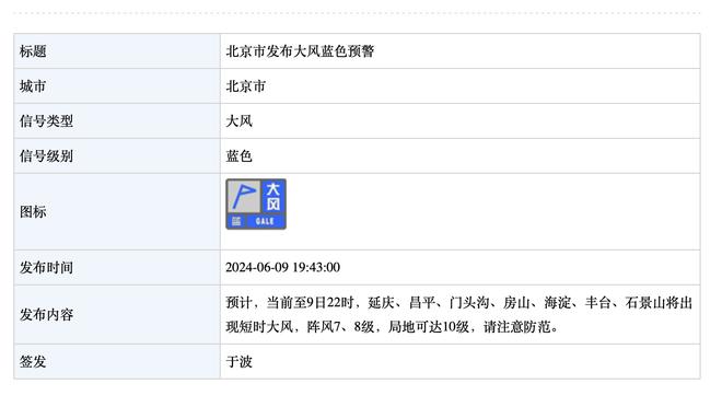 记者称赞曼联球迷：尽管球队很差劲，但他们还是一直支持到最后